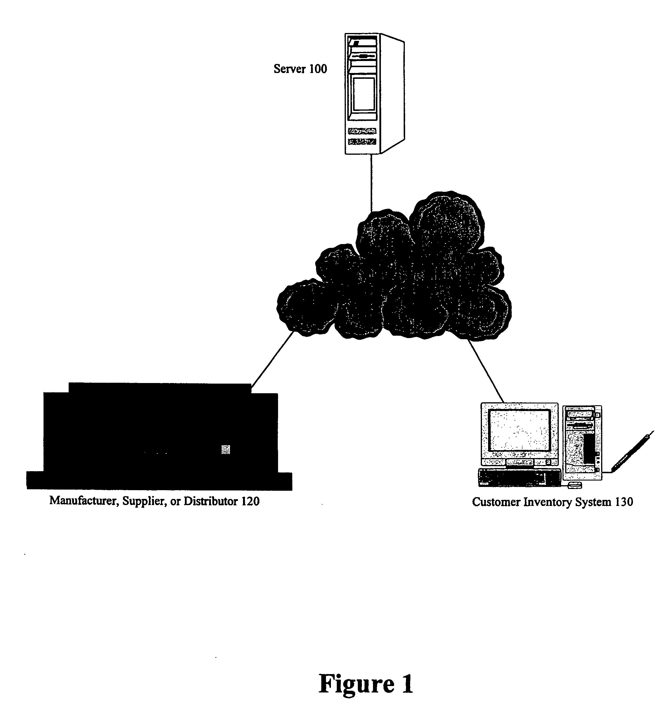 Inventory control apparatus