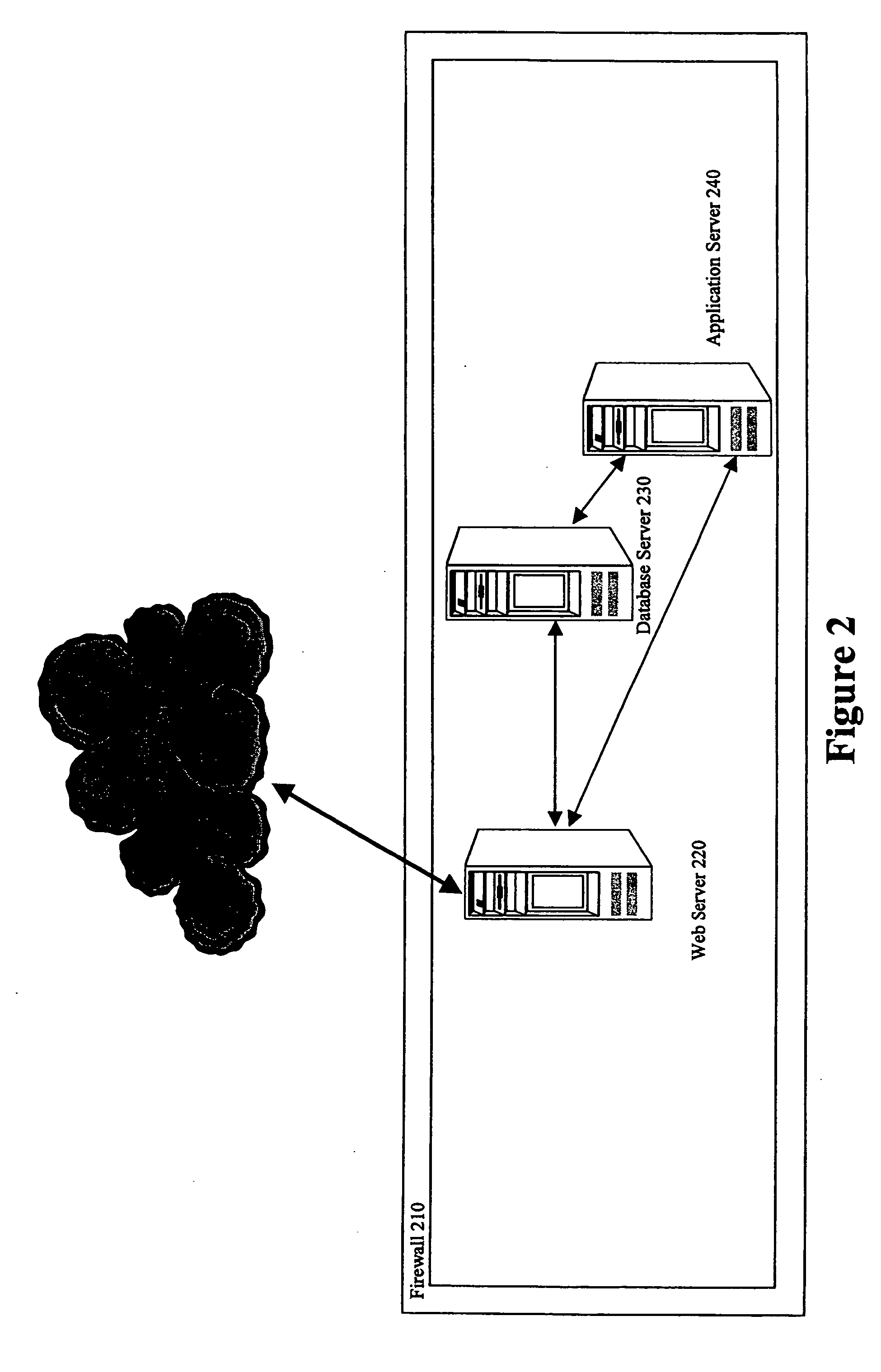 Inventory control apparatus