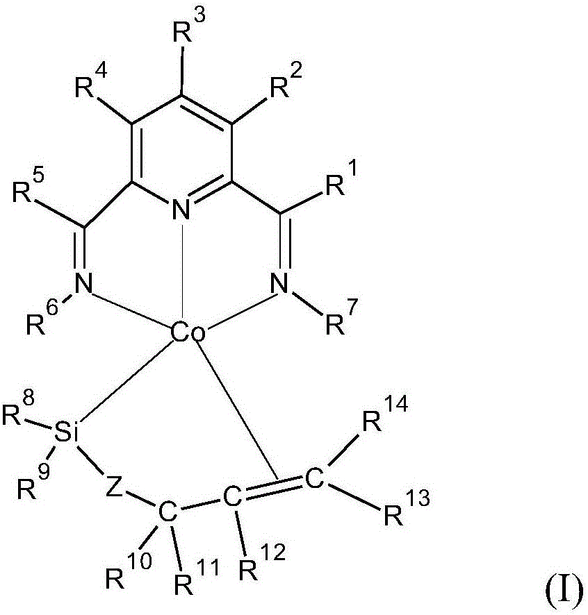 Cobalt catalysts and their use for hydrosilylation and dehydrogenative silylation