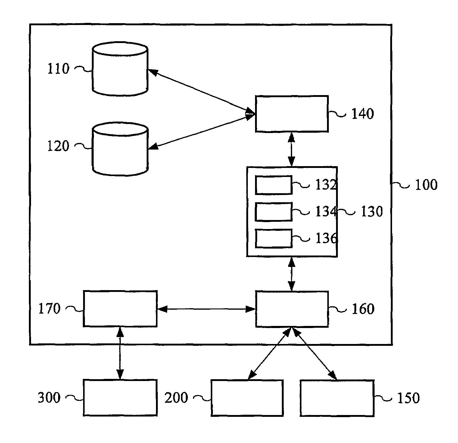 Apparatus, method and computer program product for modelling causality in a flow system