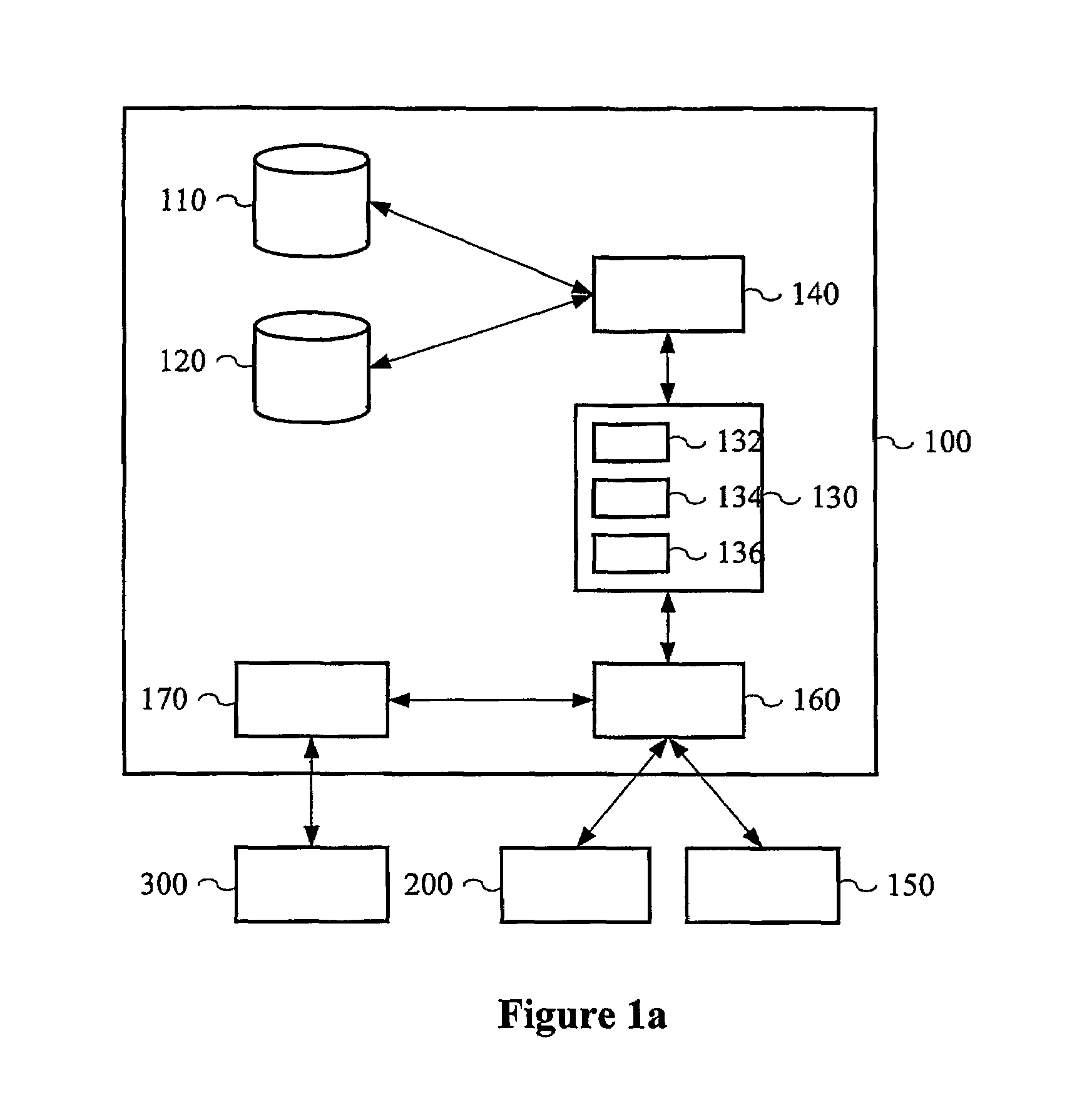 Apparatus, method and computer program product for modelling causality in a flow system