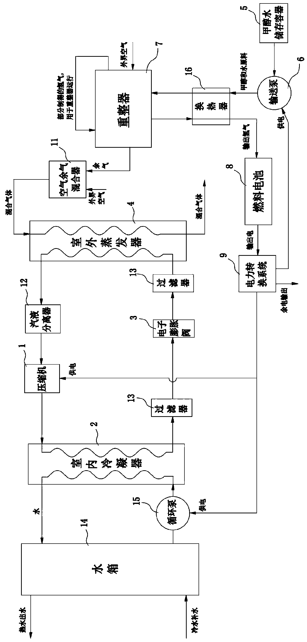 A domestic heat pump water heater system and heating method