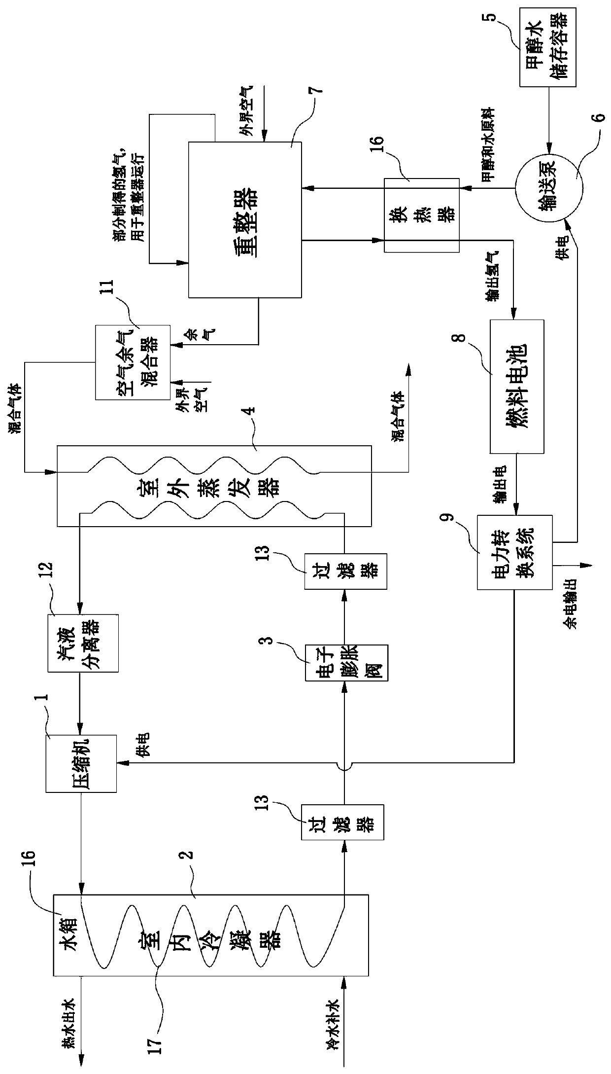 A domestic heat pump water heater system and heating method