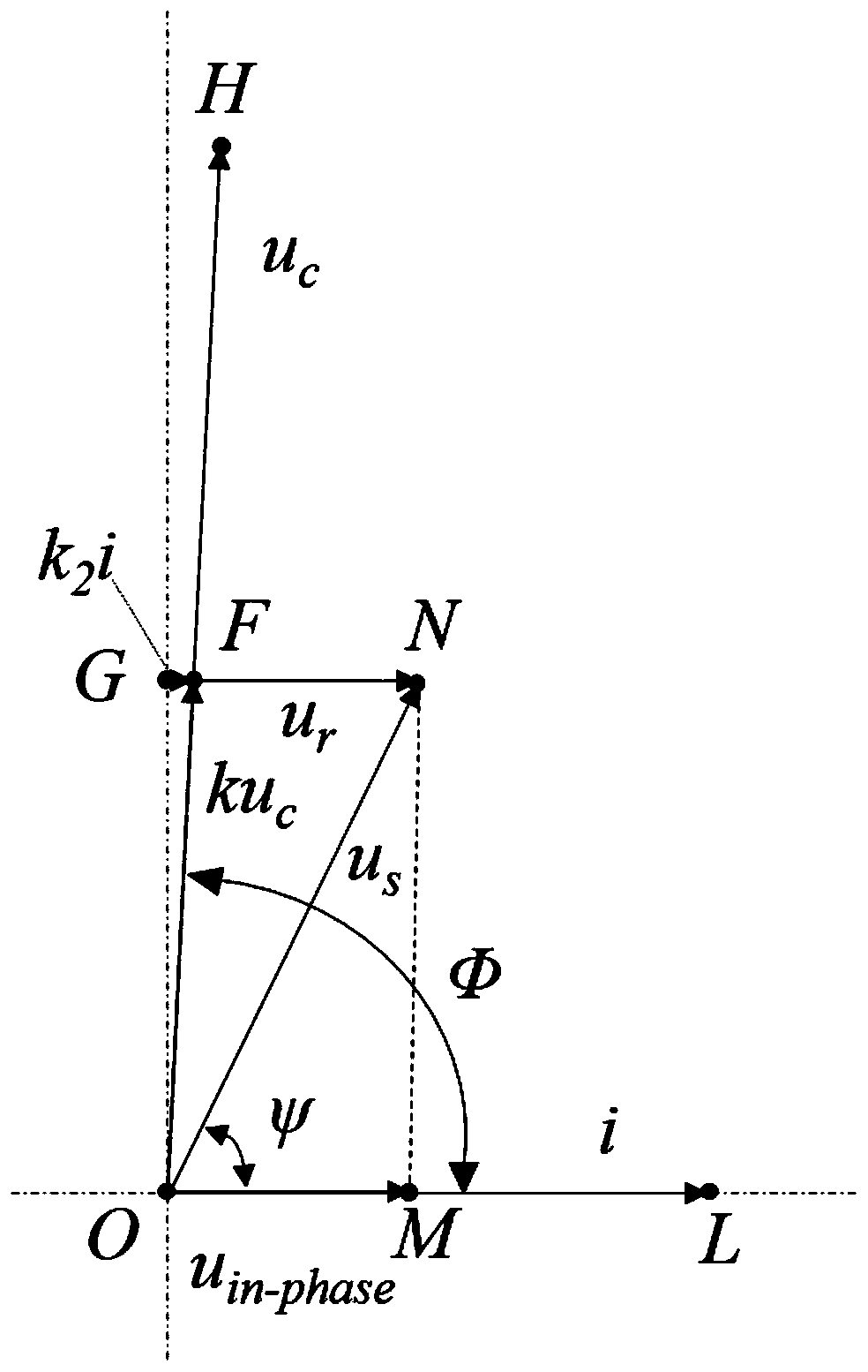 A non-inductive compensation technical solution for the measurement of transmission AC loss in superconducting units