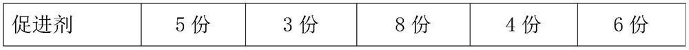 Super-weather-resistant metal powder and preparation method thereof