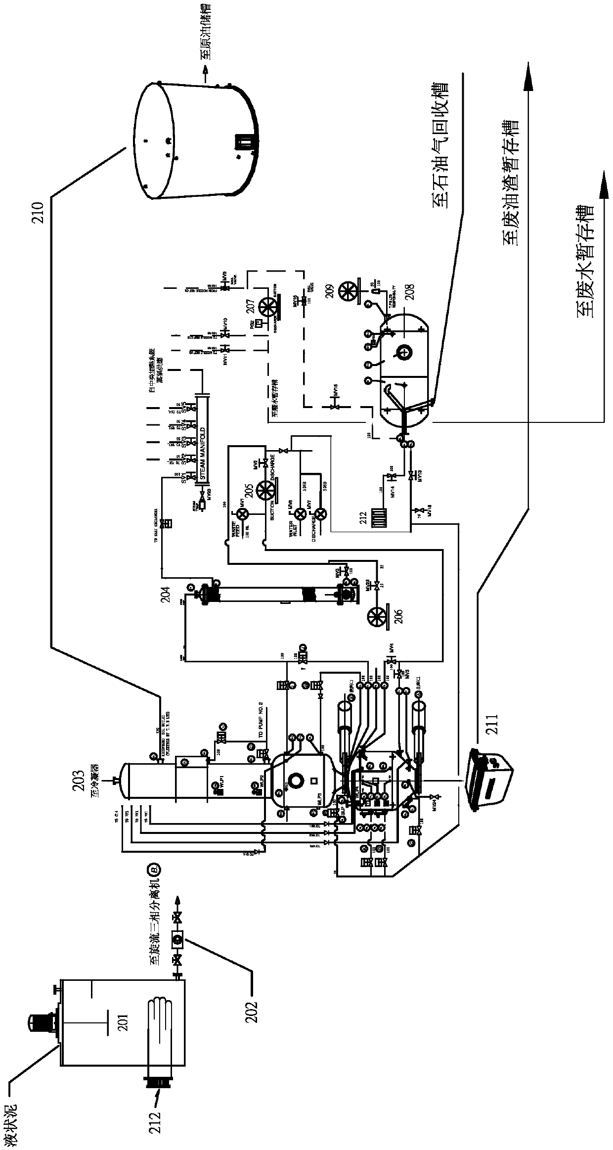 Method for treating bottom mud of crude oil groove