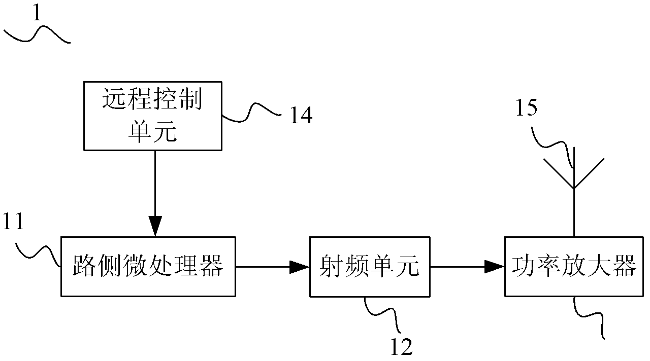 Vehicle management system based on optical communication