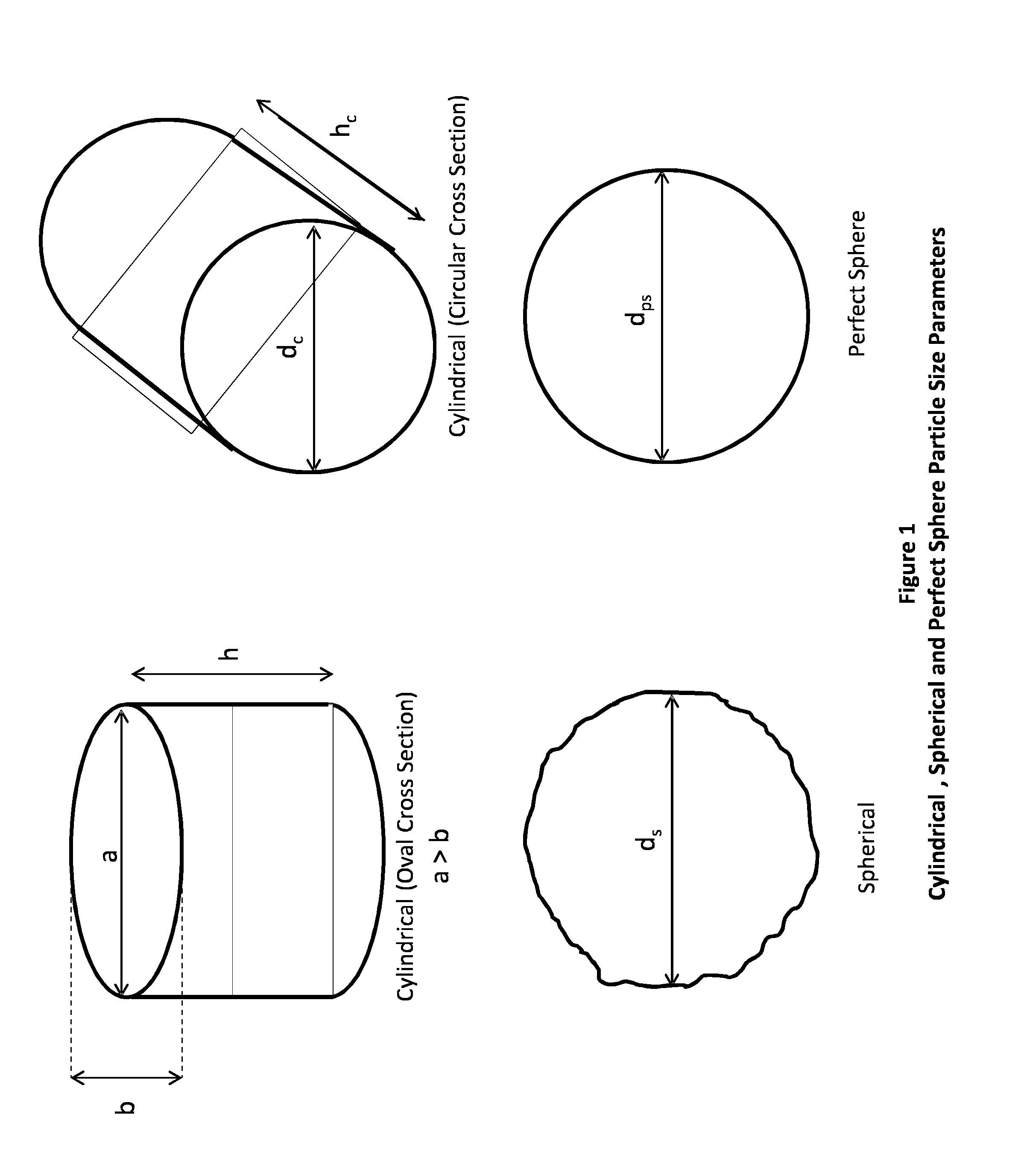 Drying method