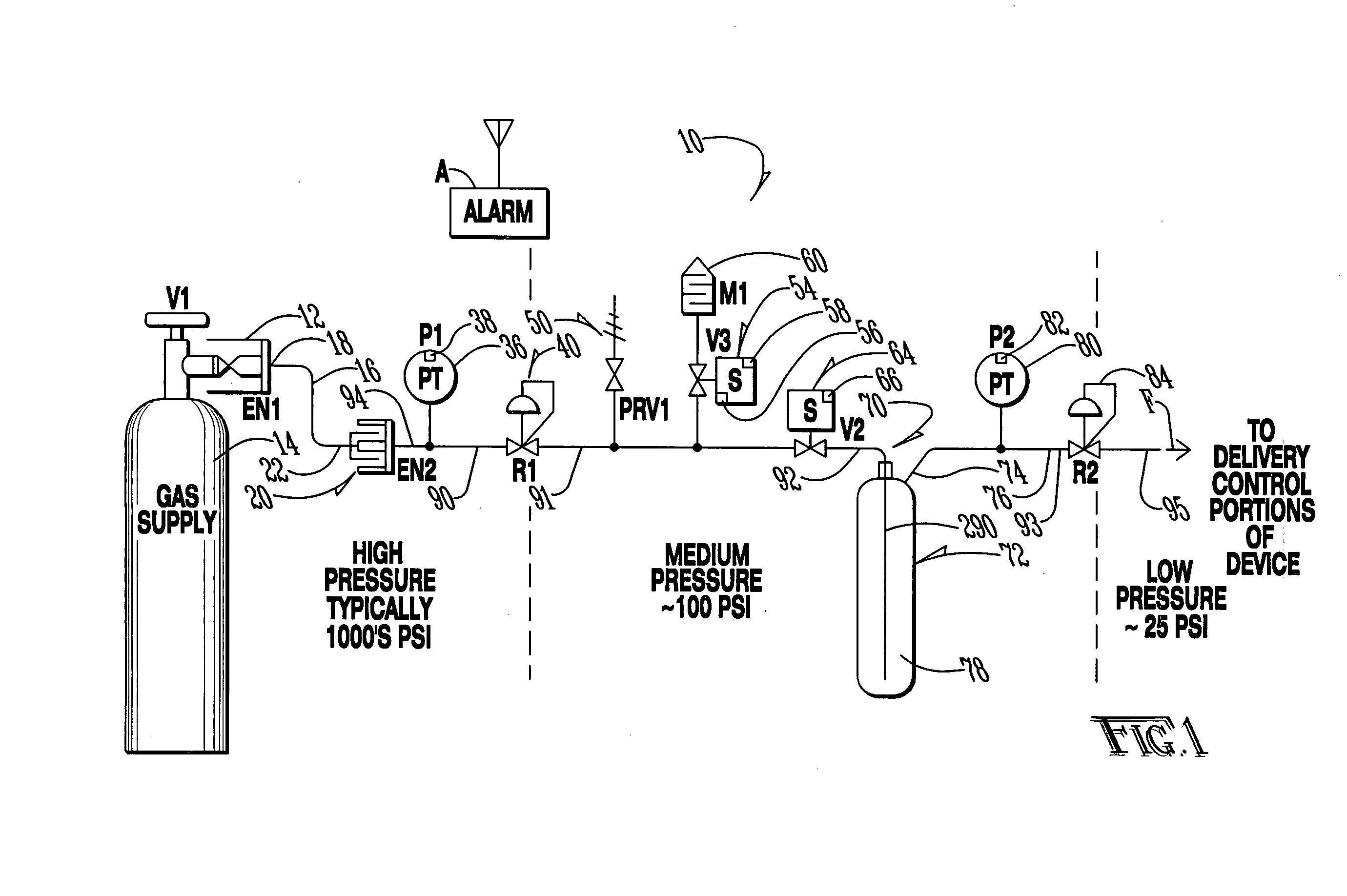 Method for purging a system for use in administrating therapeutic gas to a patient