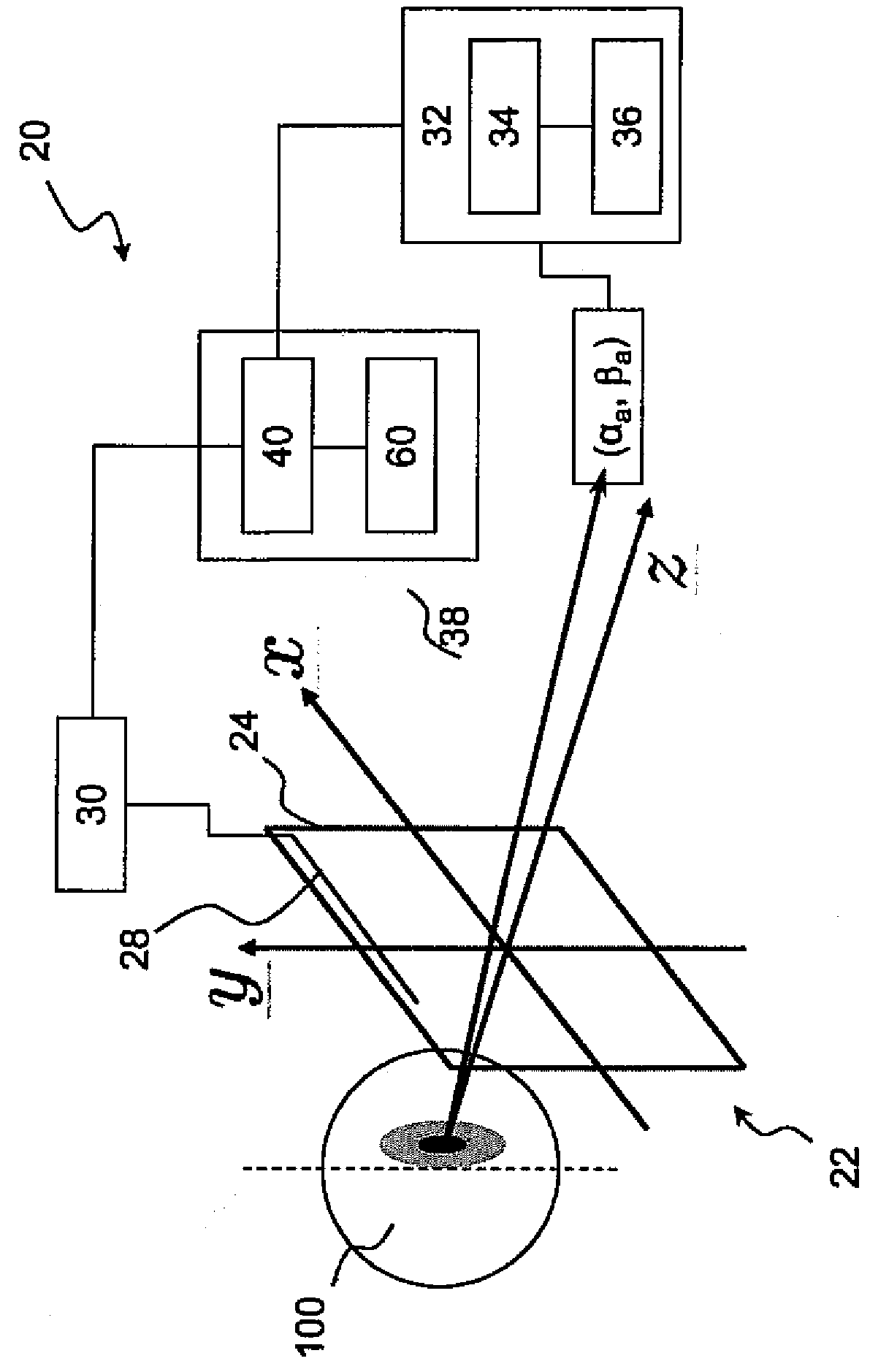 Method for improving visual comfort to a wearer and associated active system of vision