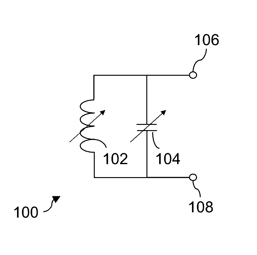 RADIO FREQUENCY IDENTIFICATION (RFID) TAG(S) and SENSOR(S)