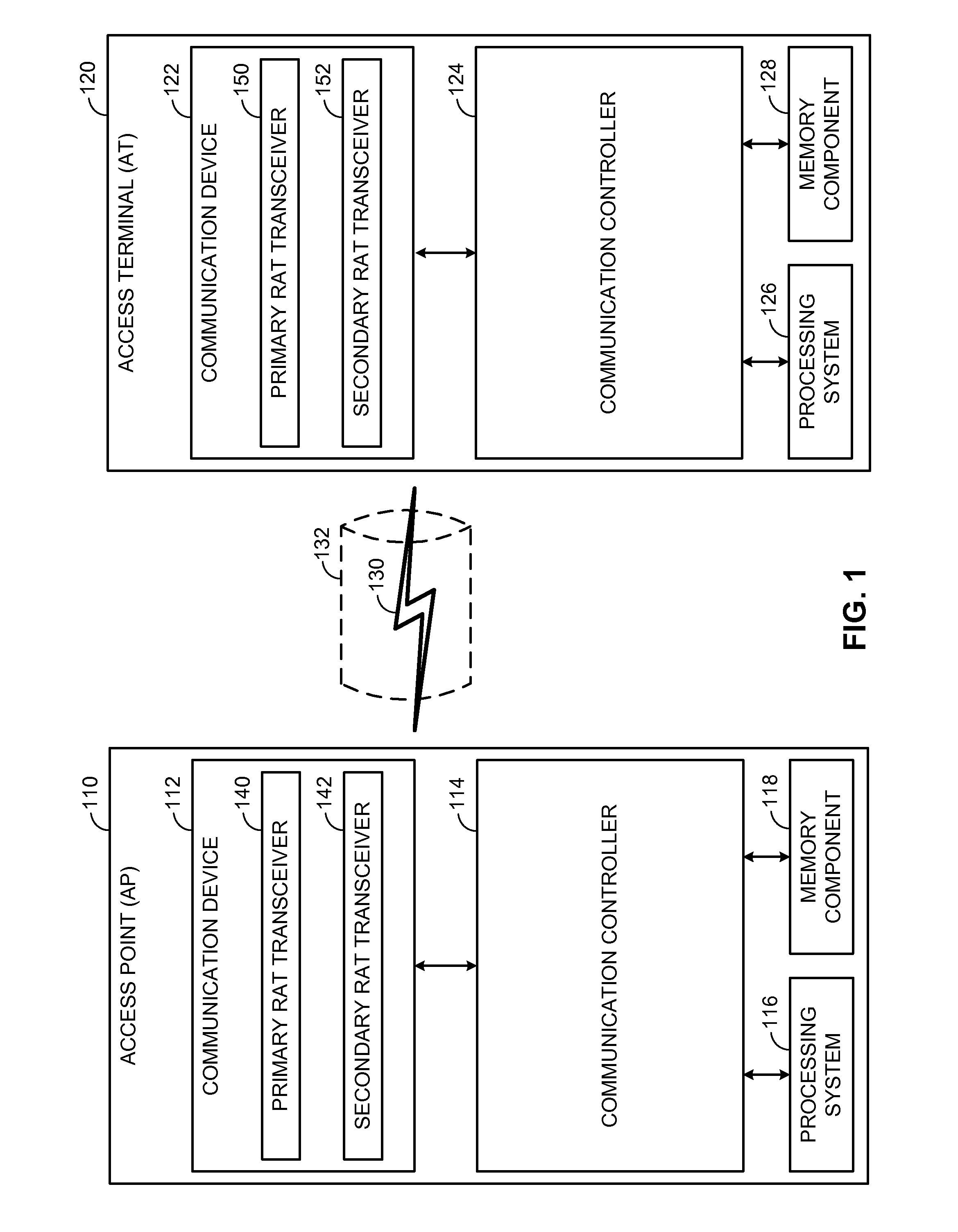 Mixed-mode medium access control (MAC) on a shared communication medium