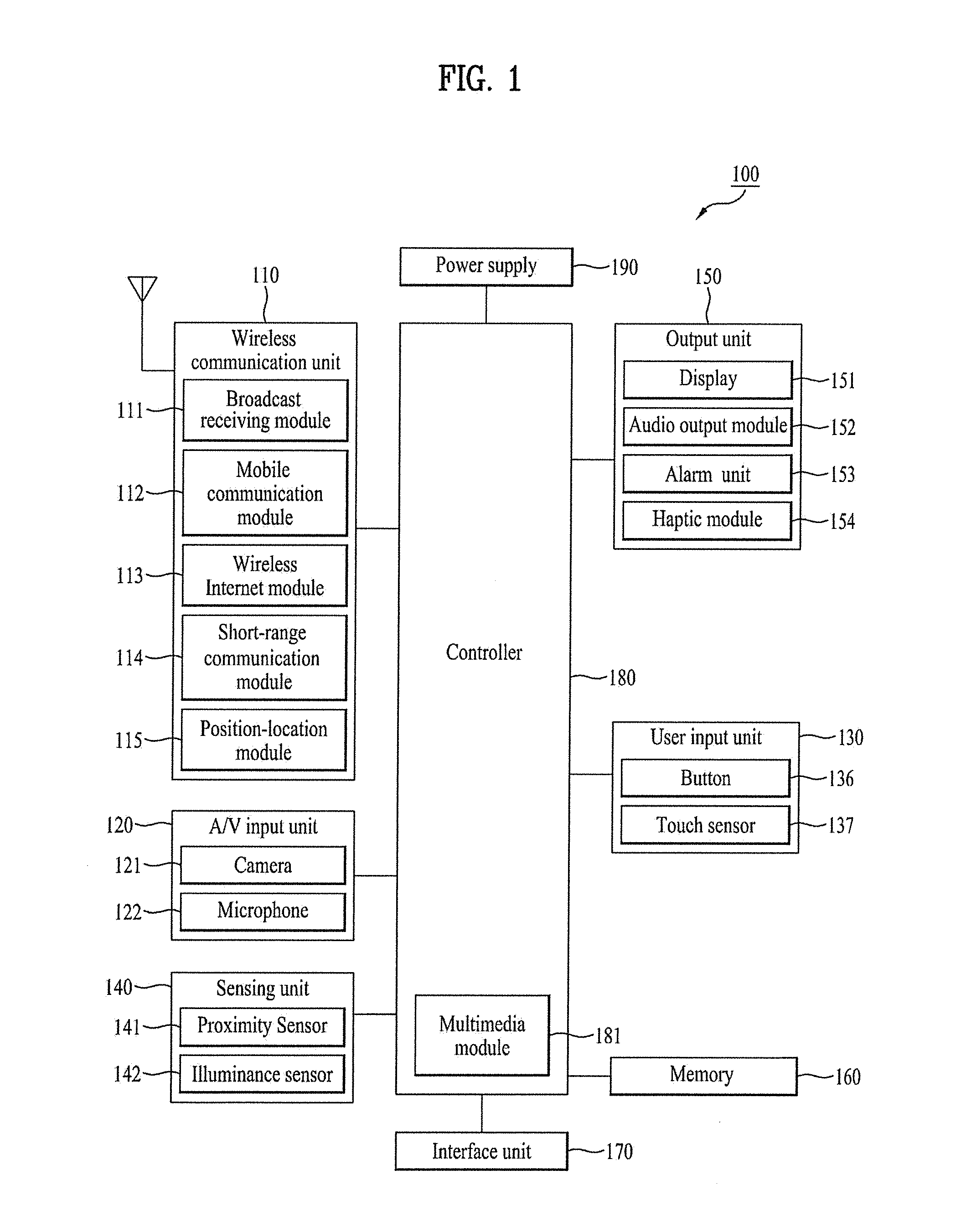 Mobile terminal