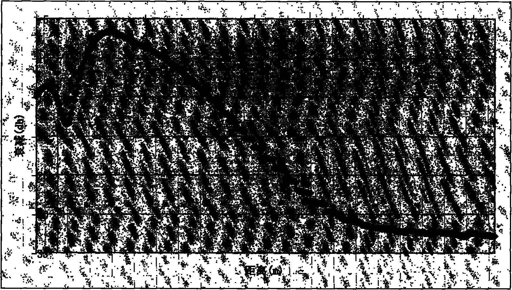 Method for implementing electronic toll collection