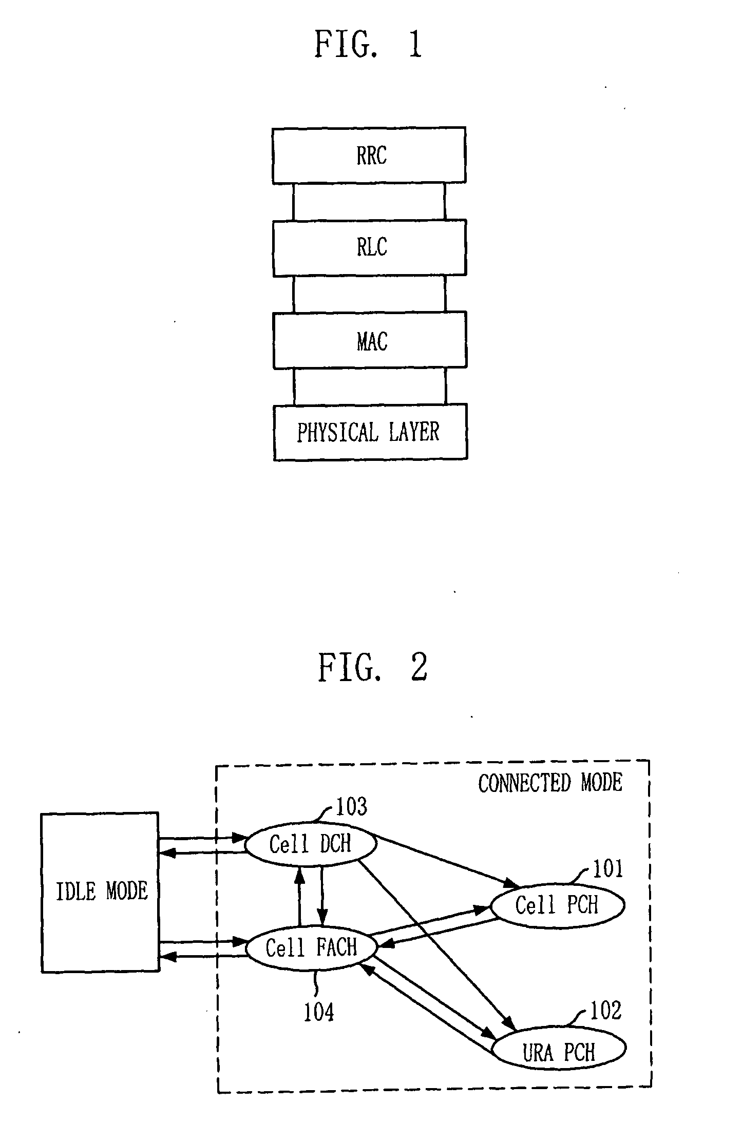 Method for paging terminal of rrc connected state in LTE system