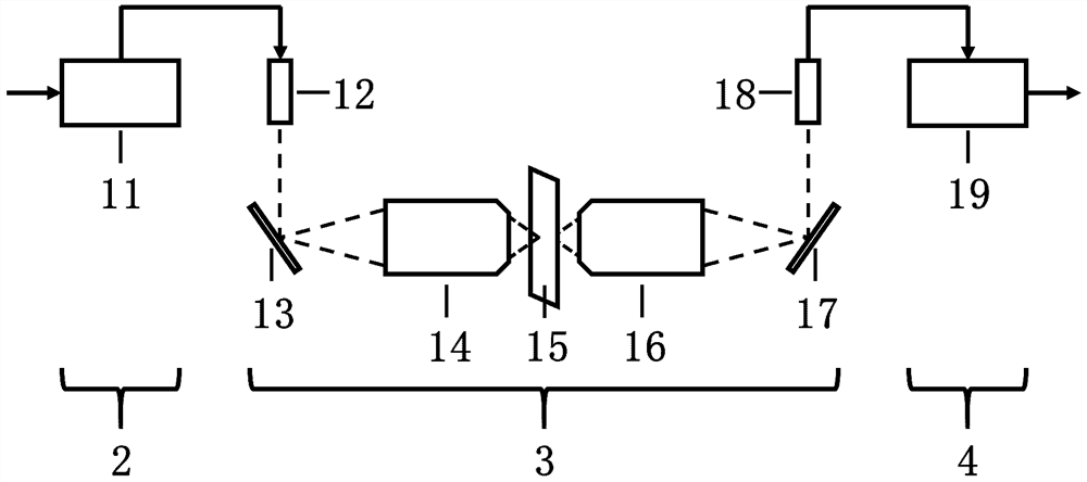 A high-speed and high-throughput particle velocimetry system based on optical time stretching