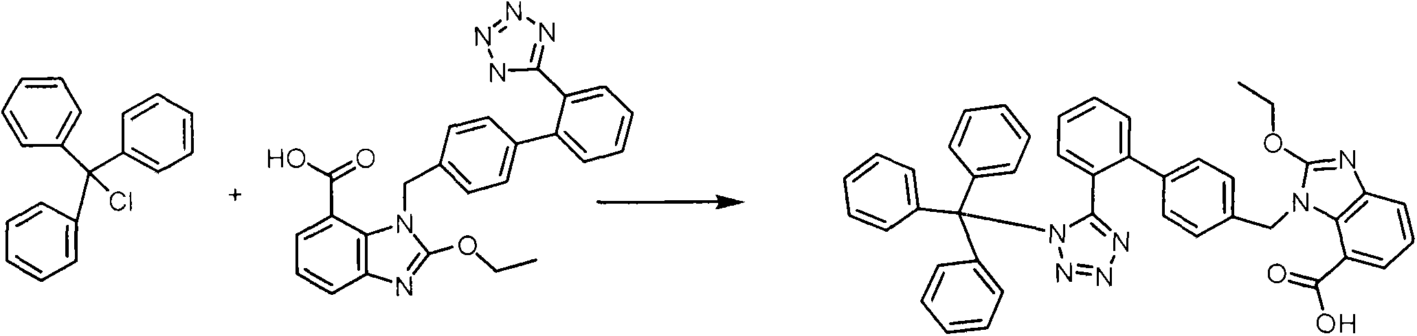 Preparation method of candesartan cilexetil