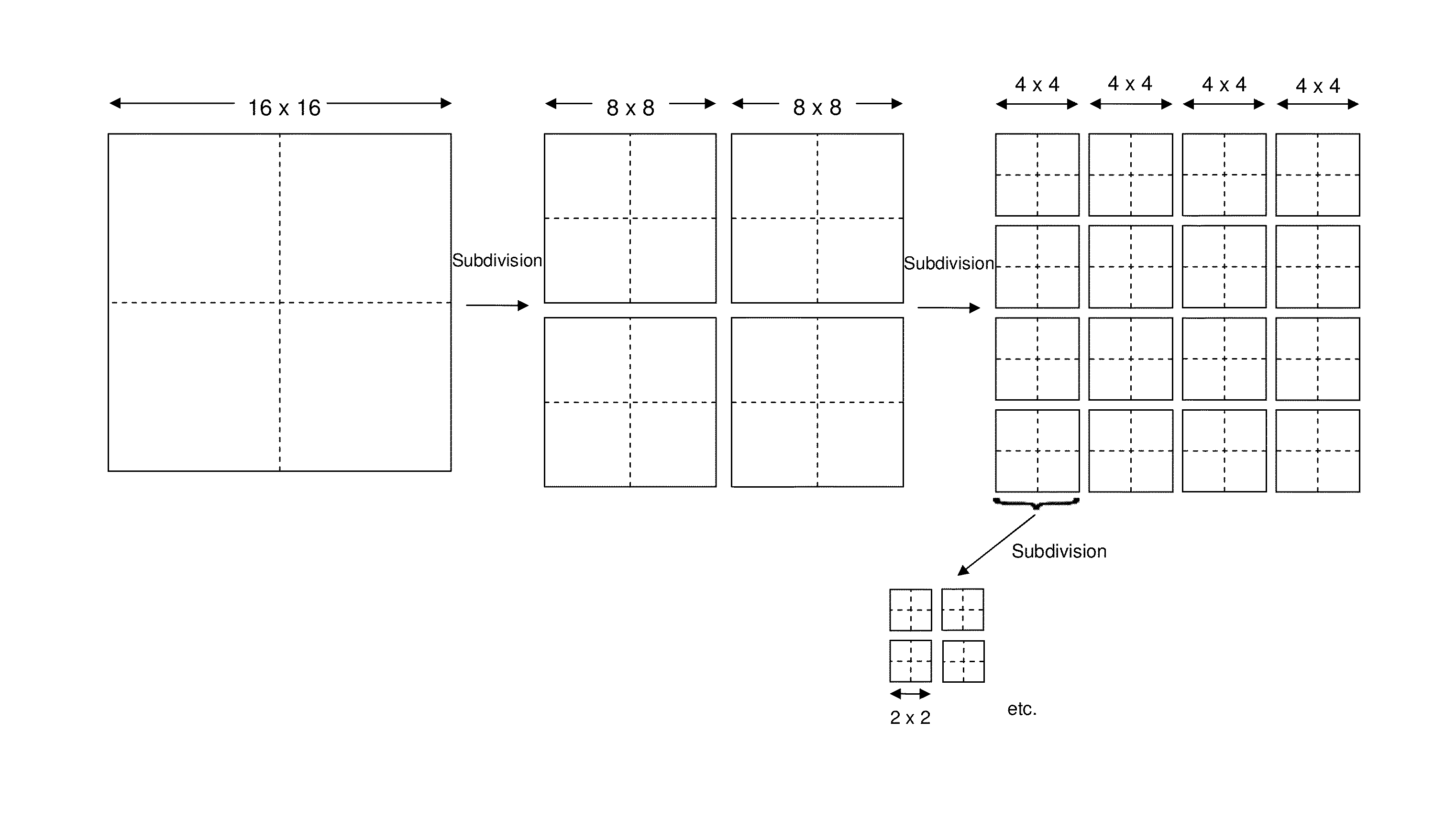 Hidden surface removal in graphics processing systems