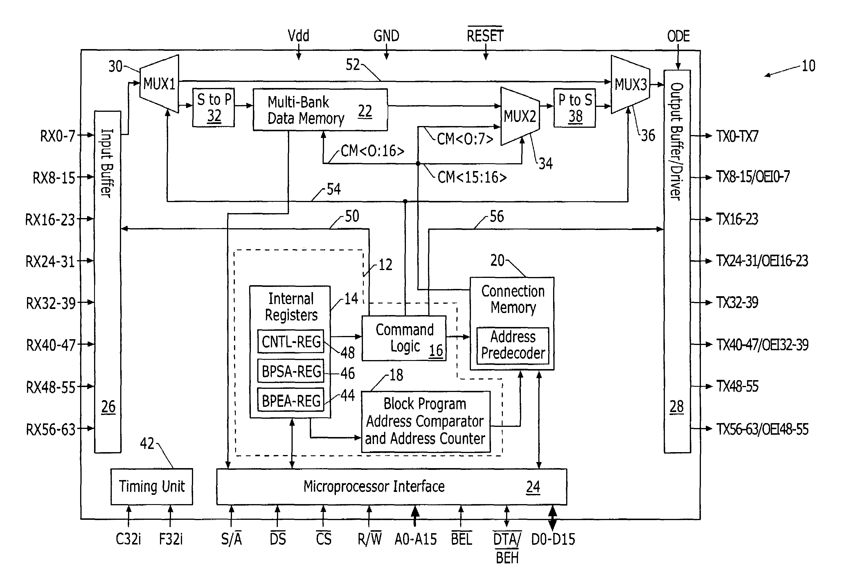 Time-slot interchange switches having efficient block programming and on-chip bypass capabilities and methods of operating same