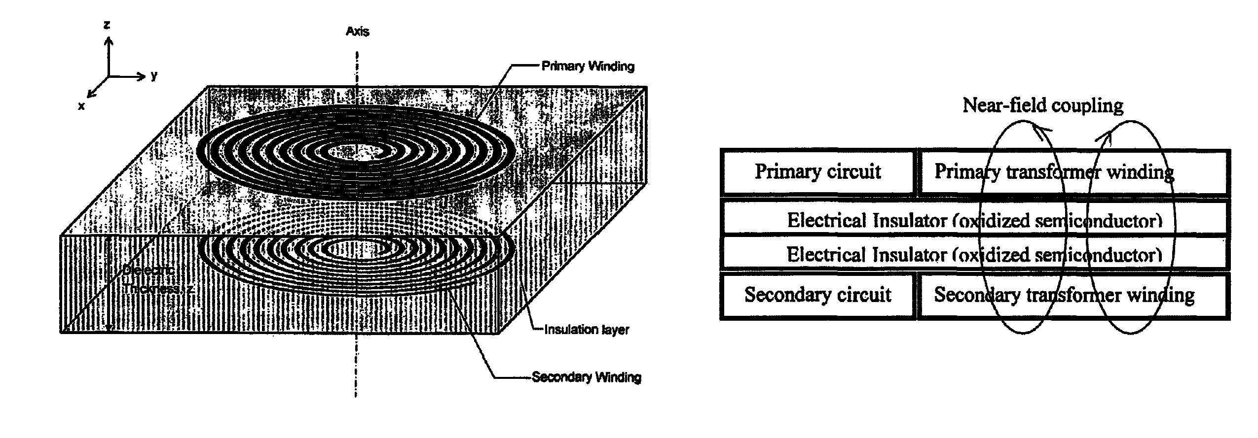 Semiconductor transformers