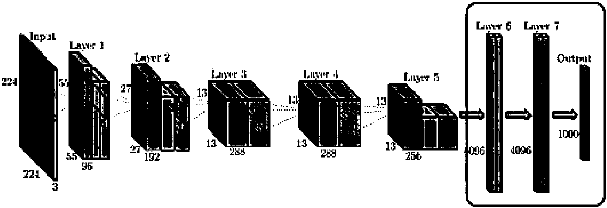 DR-based pulmonary tuberculosis intelligent identification method and system