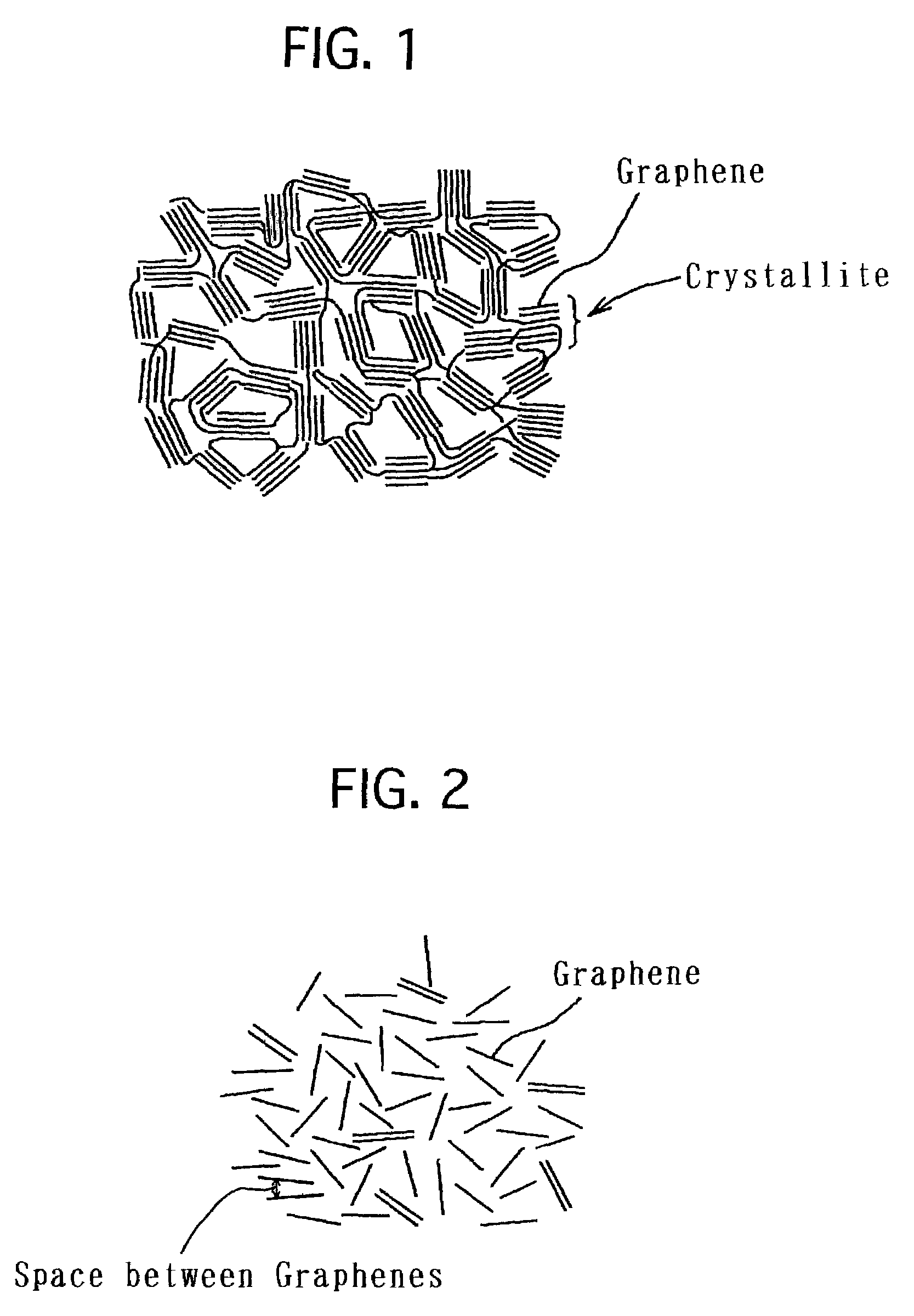 Hydrogen storage material and hydrogen storage apparatus