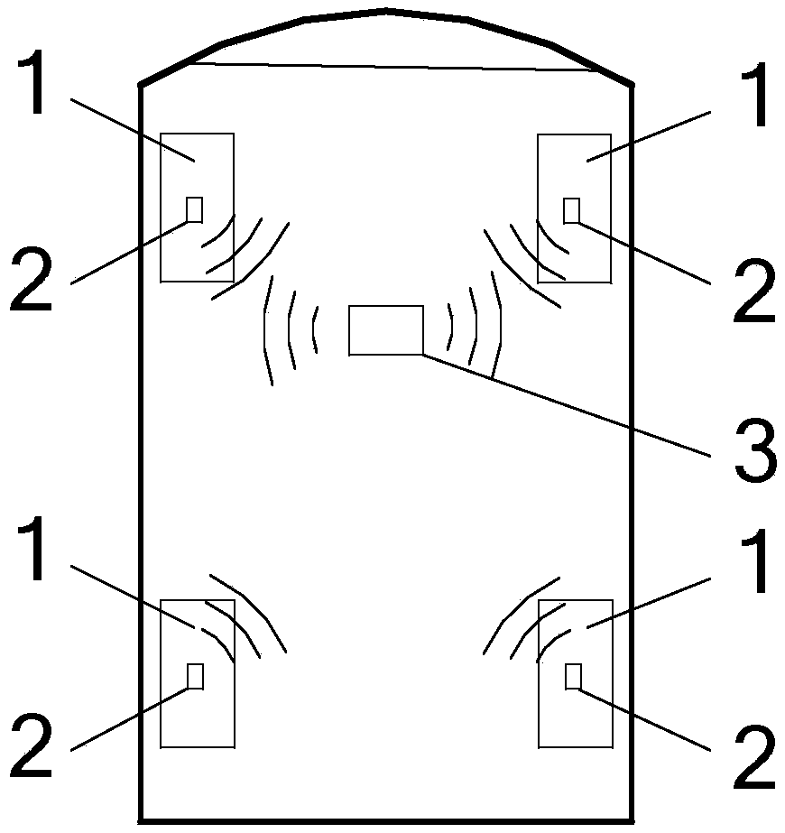 Dynamic monitoring method and system for braking performance of automobile wheel