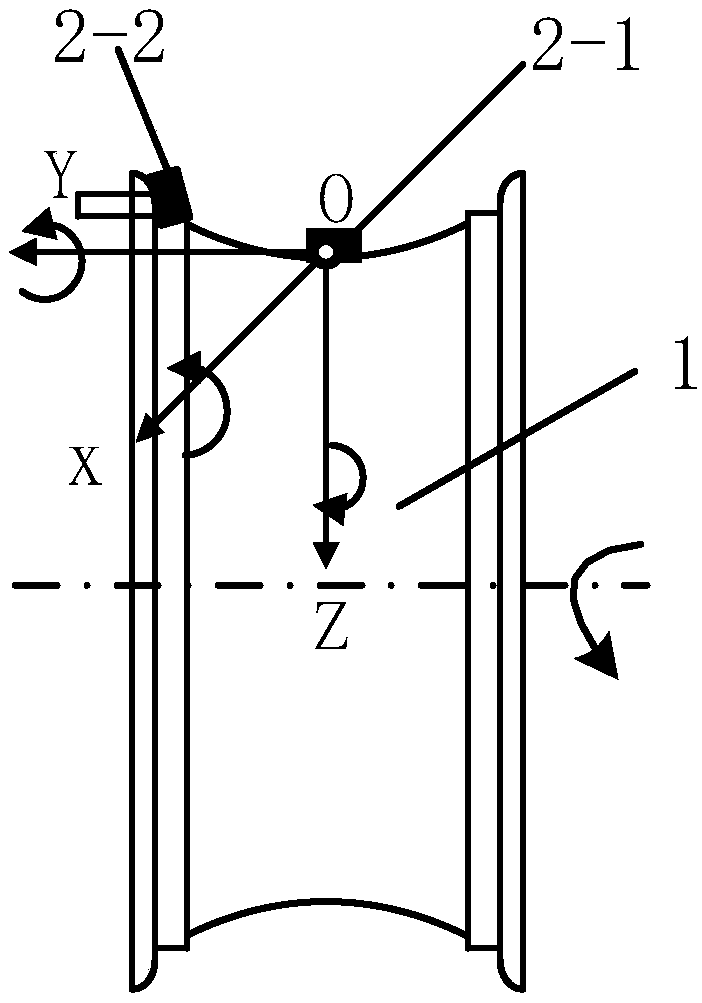 Dynamic monitoring method and system for braking performance of automobile wheel