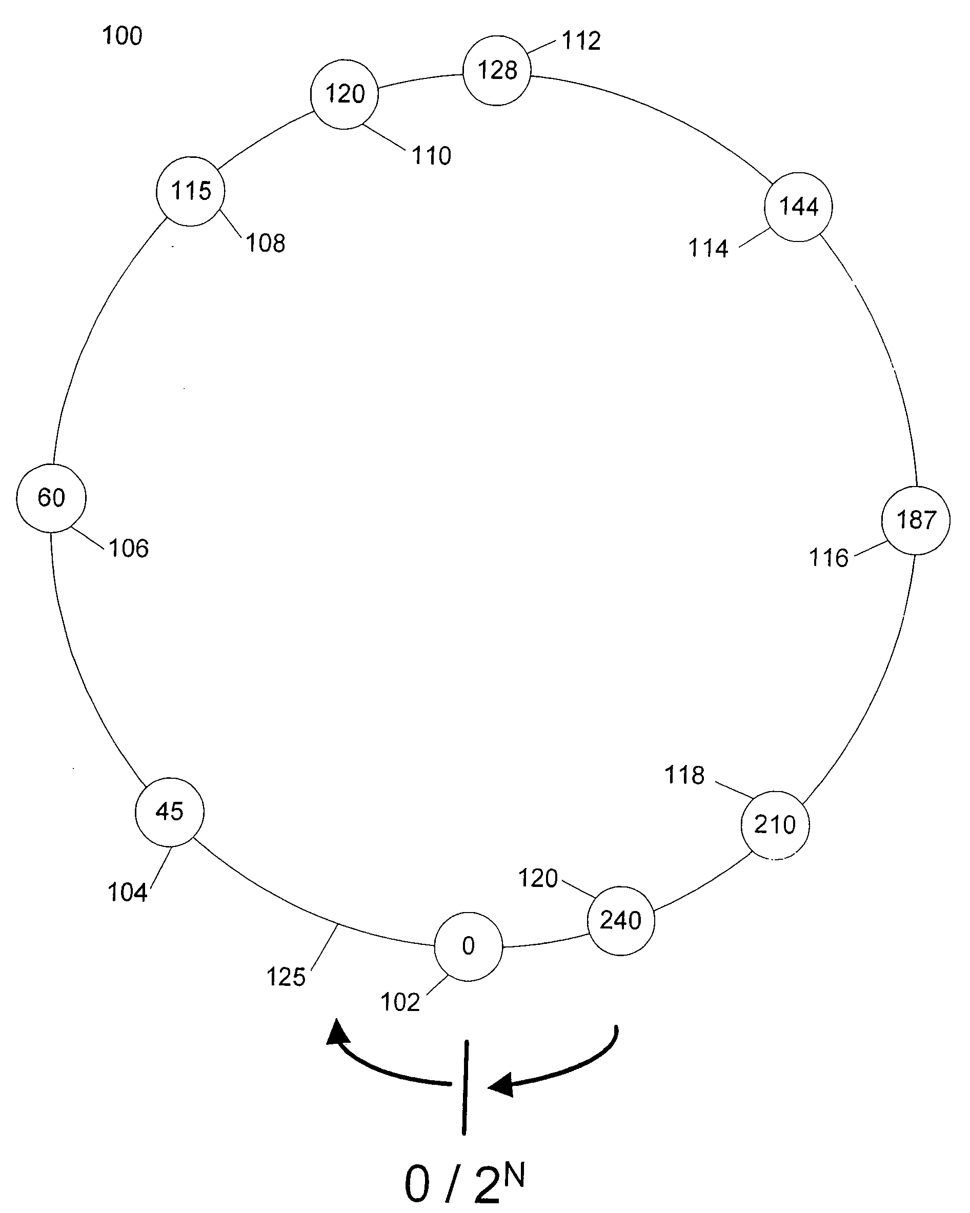 Broadcast messaging in peer to peer overlay network