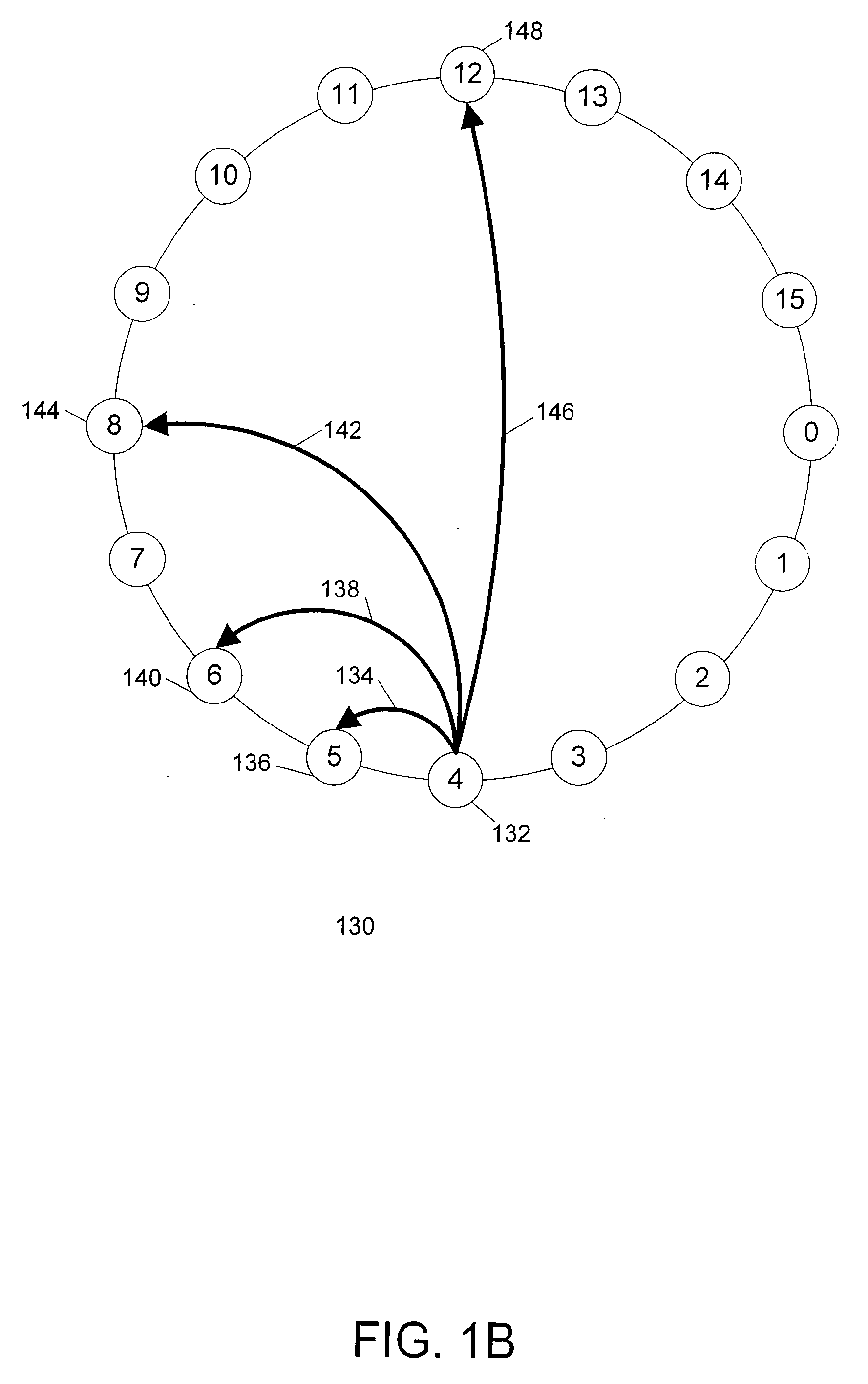 Broadcast messaging in peer to peer overlay network