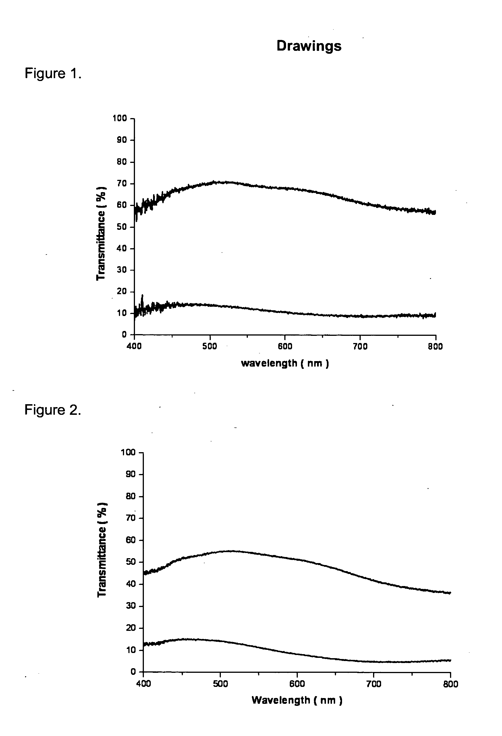 Electrode comprising lithium nickel oxide layer, method for preparing the same, and electrochromic device comprising the same