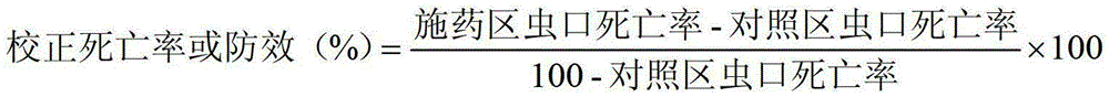 Clothianidin/Diafenthiuron compound insecticidal composition