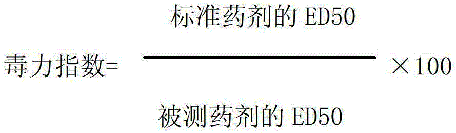 Clothianidin/Diafenthiuron compound insecticidal composition