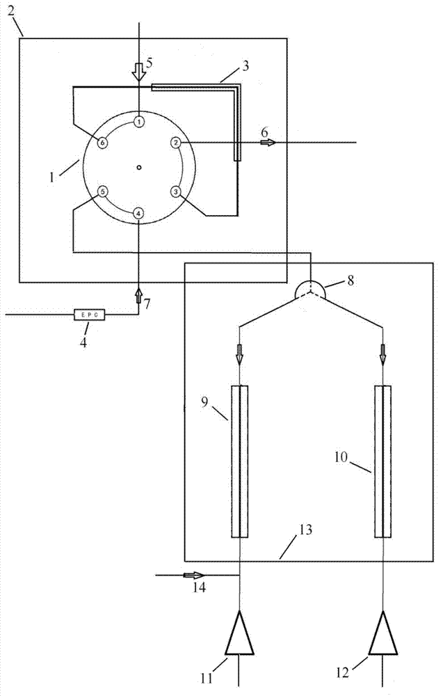 System and method for quantitatively detecting impurities in sulfur hexafluoride gas