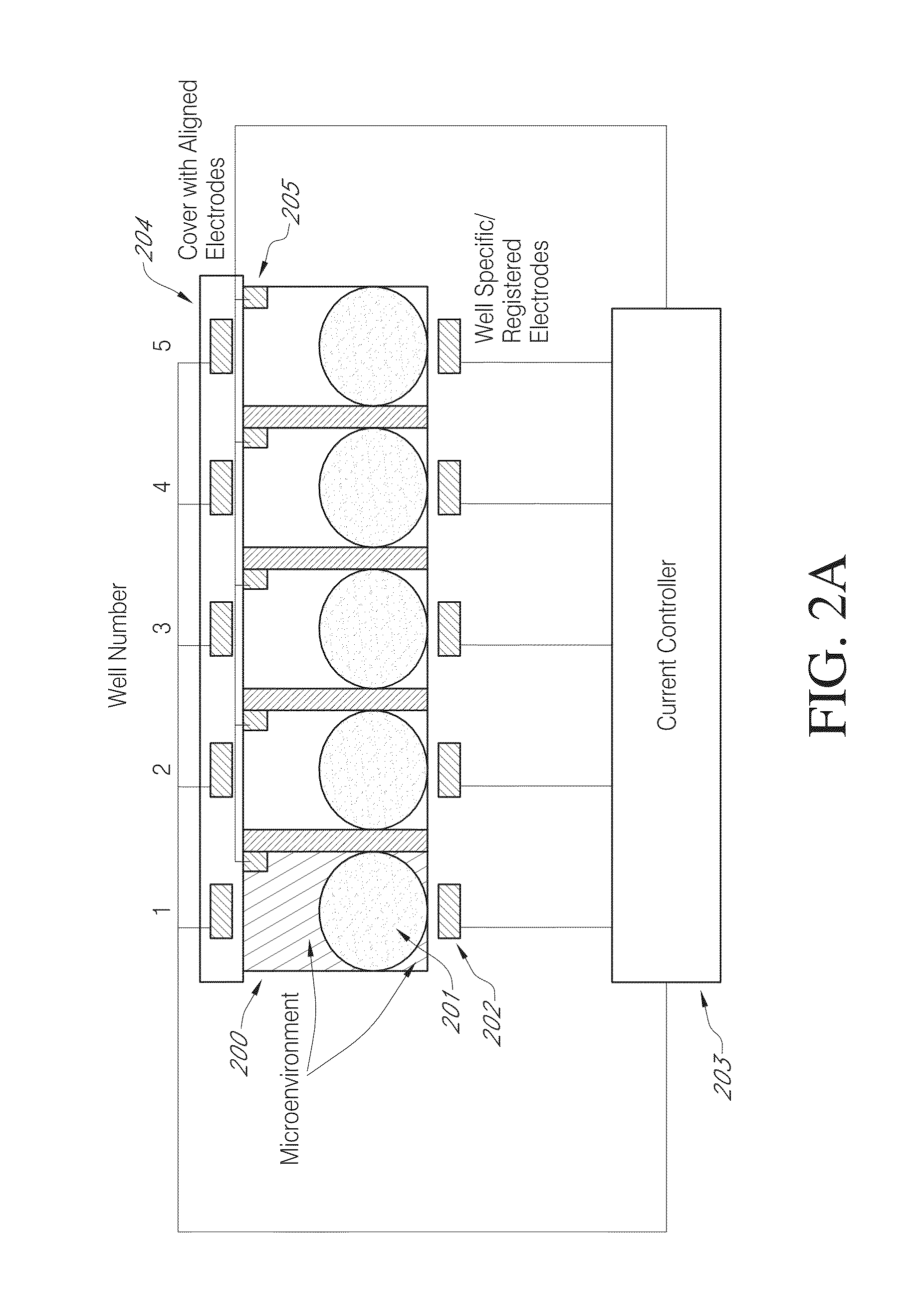 High efficiency, small volume nucleic acid synthesis