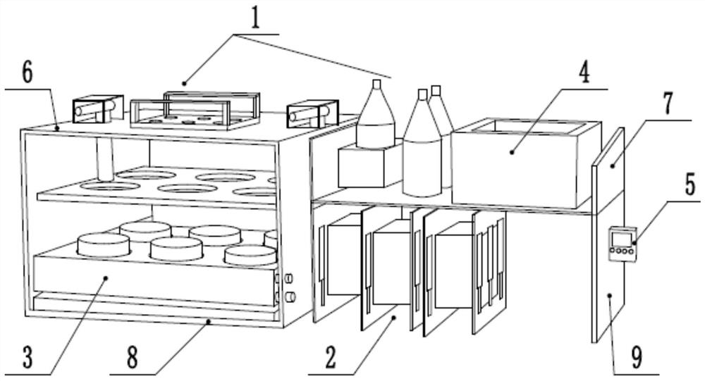 An automated pretreatment method for the detection of banned harmful aromatic amine dyes