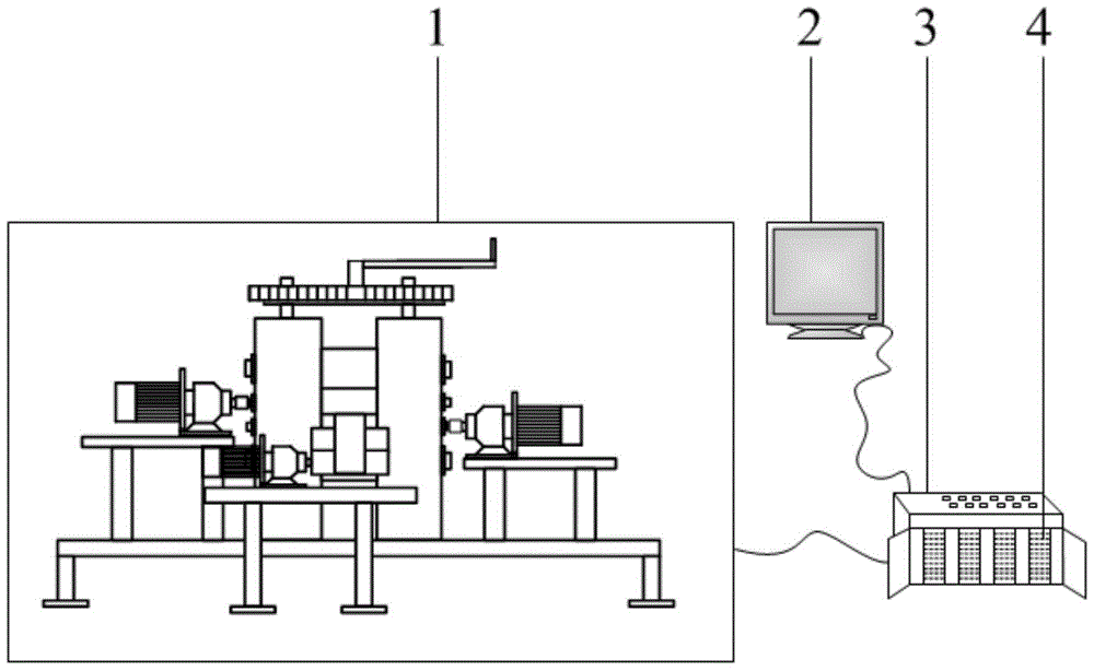 An ultra-thin strip combination forming mill with different speed ratios that can be continuously adjusted on-line