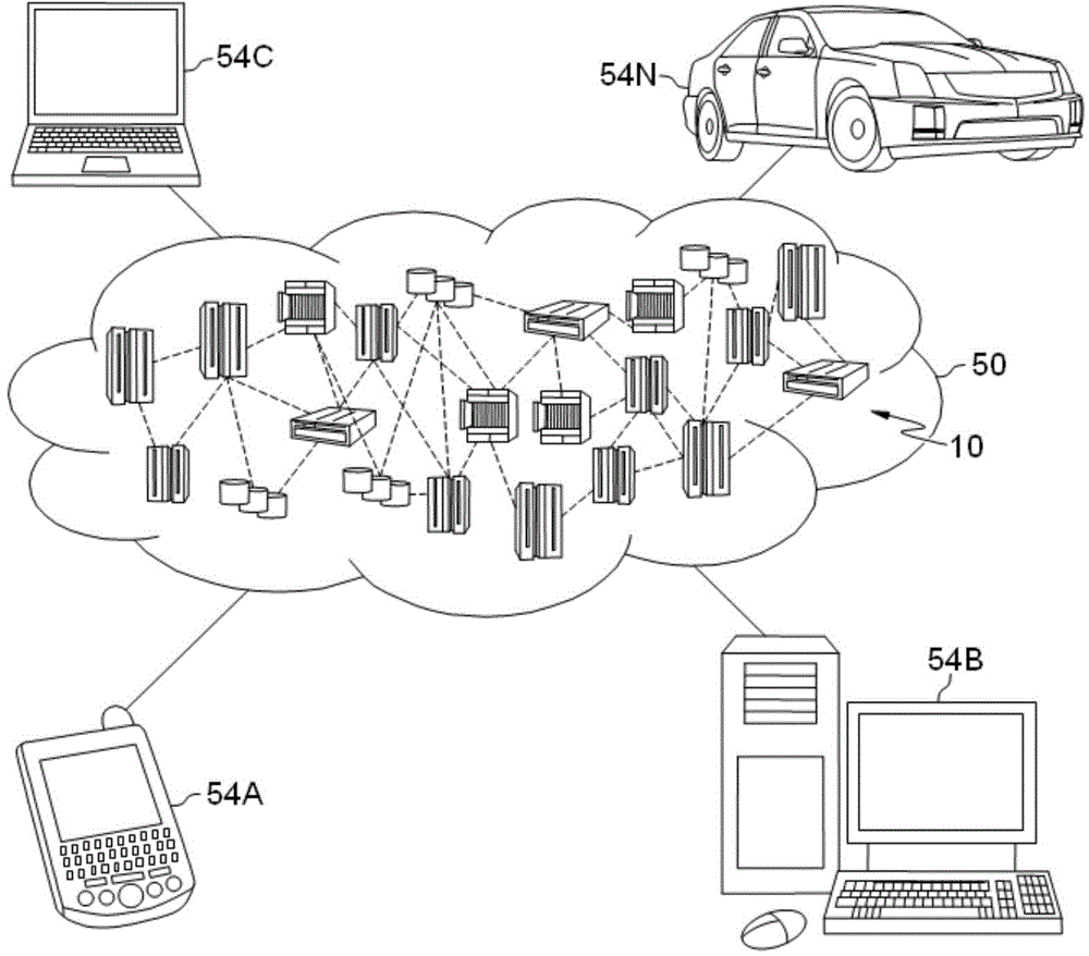 Method and device for generating clustering model and carrying out clustering based on clustering model