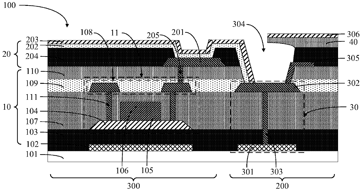 Display panel and manufacturing method