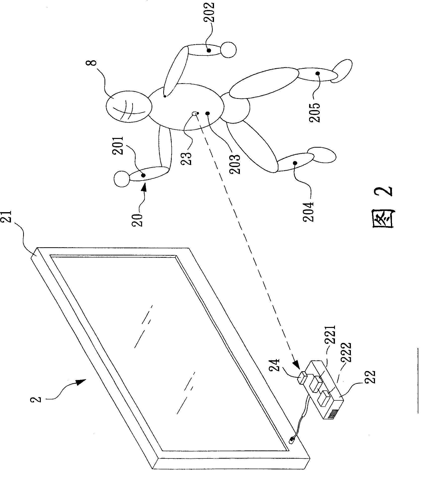 Dynamic action capturing and peripheral device interaction method and system