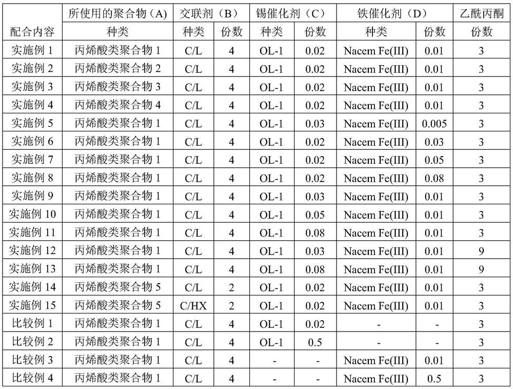 Adhesive composition, adhesive layer, surface protective film, and optical member