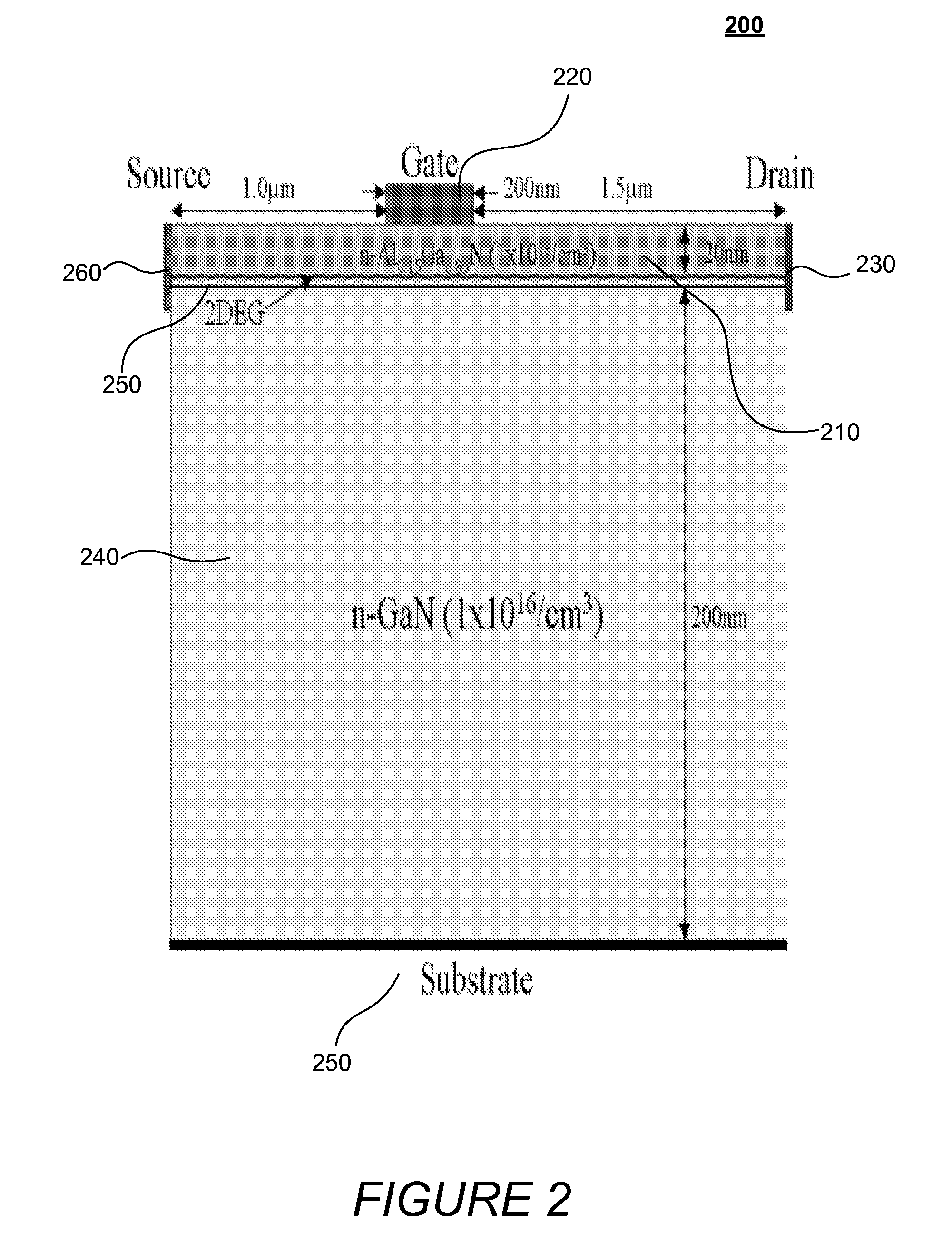 Methods And Systems For Generating Millimeter-Wave Oscillations