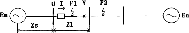 Faulty phase selection method based on long wire model