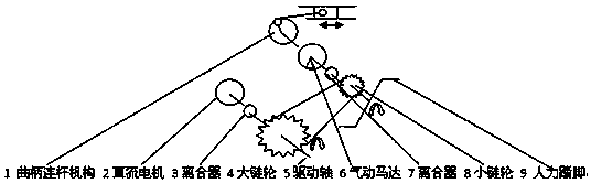 High-pressure aerodynamic vehicle