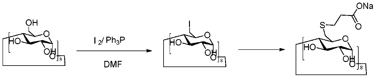 Method for preparing sugammadex sodium and sugammadex sodium intermediate