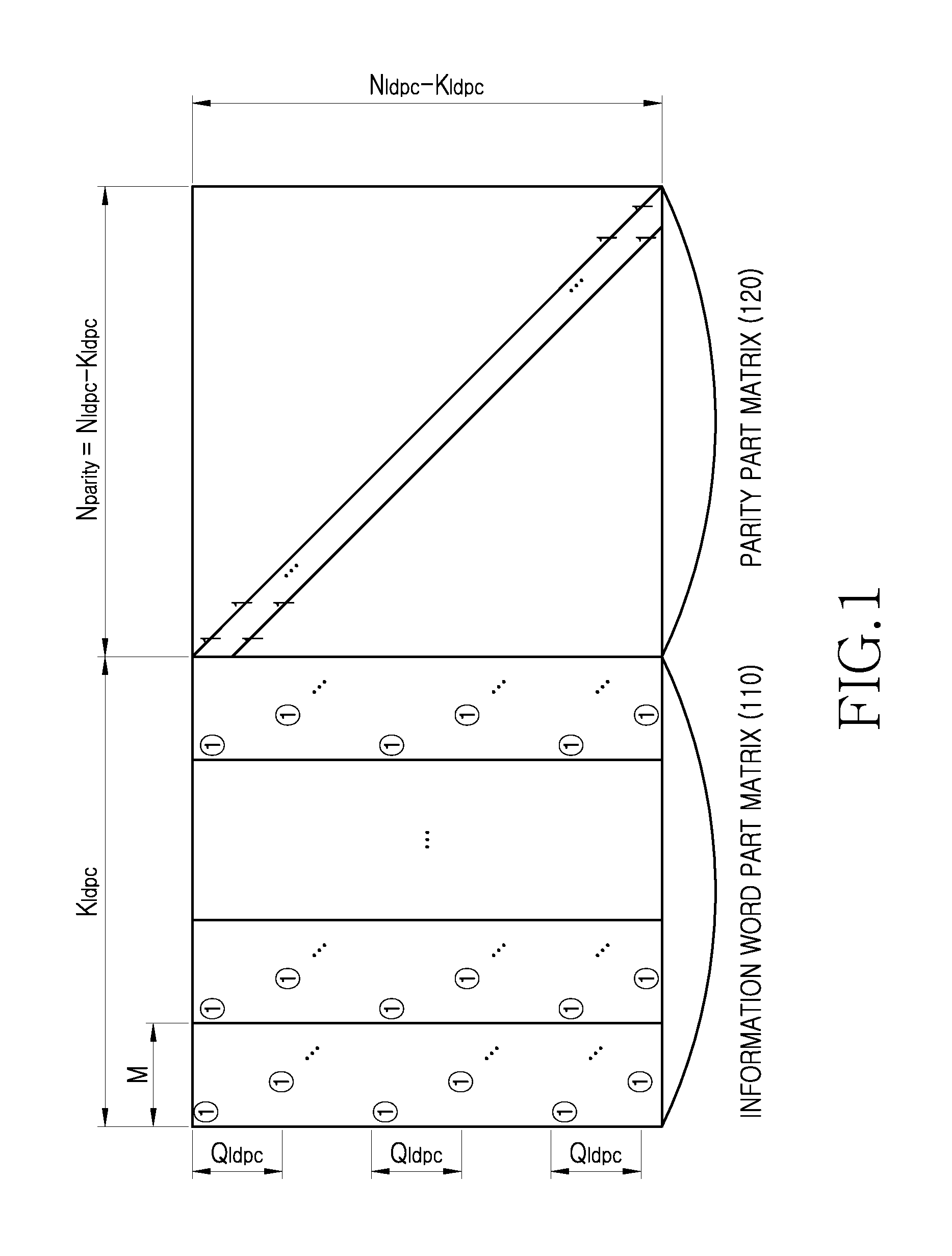 Apparatus and method for transmitting and receiving data in communication/broadcasting system