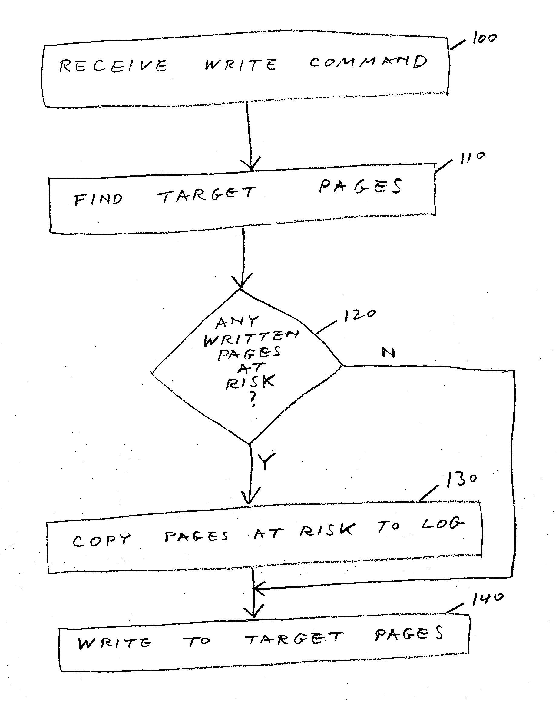 Flash memory management method that is resistant to data corruption by power loss