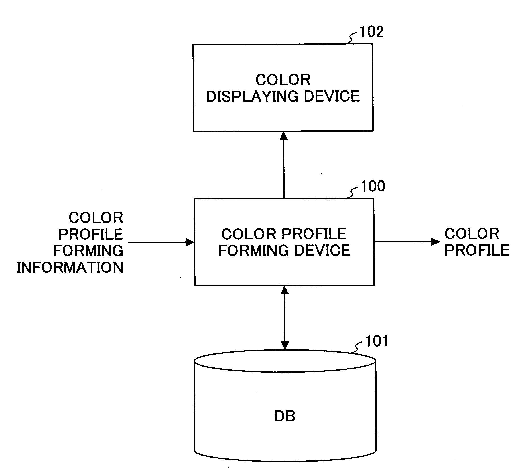 Image processing apparatus, image processing method, and computer-readable recording medium storing image processing program