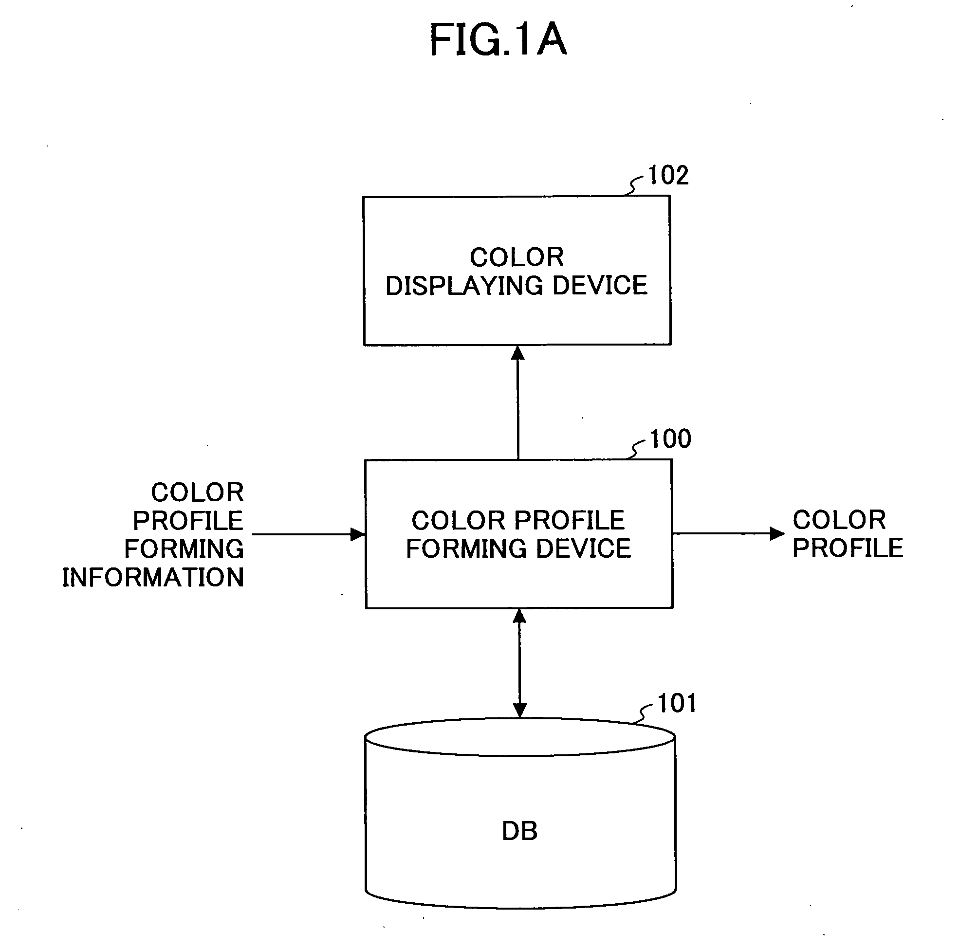 Image processing apparatus, image processing method, and computer-readable recording medium storing image processing program