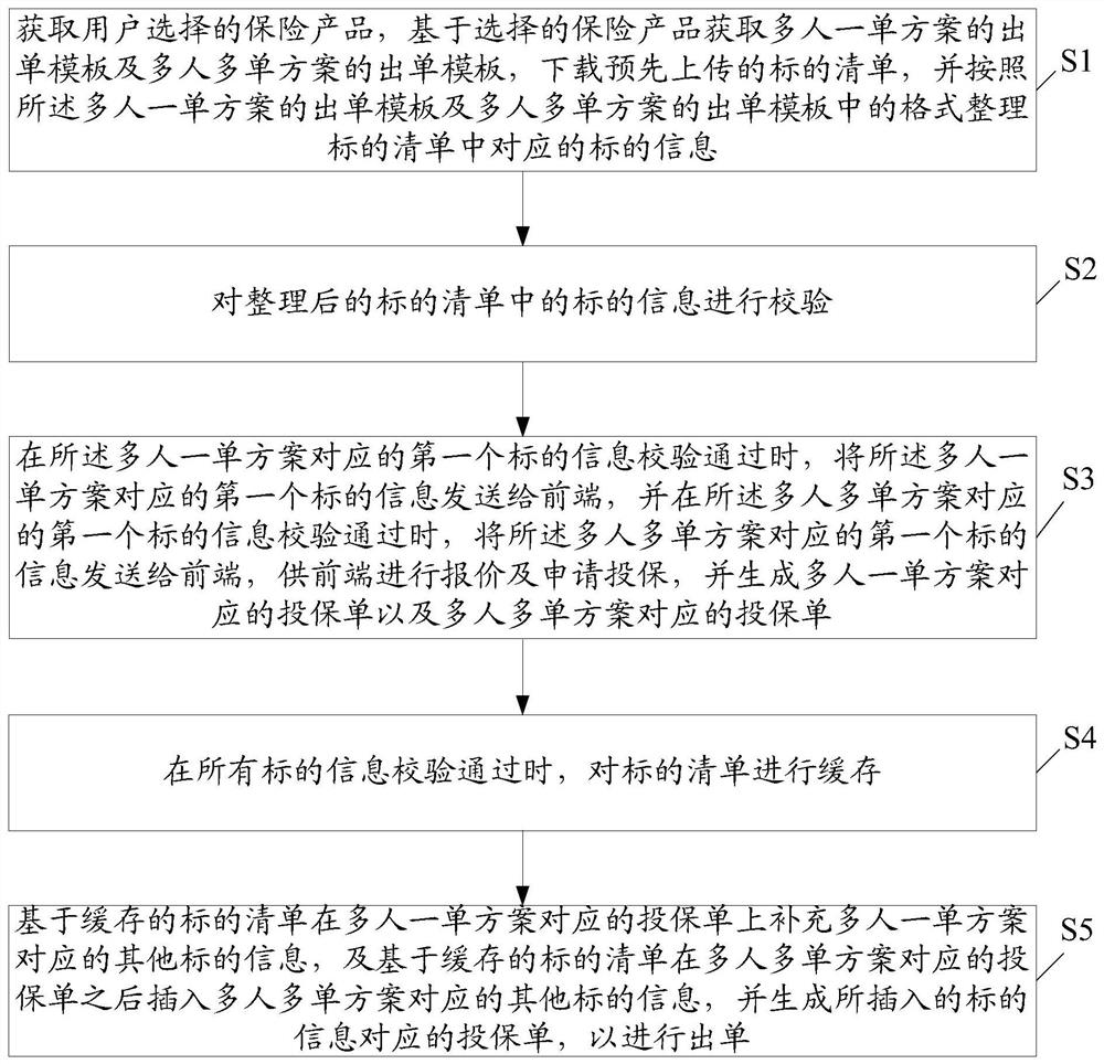 Recording device, method and computer-readable storage medium